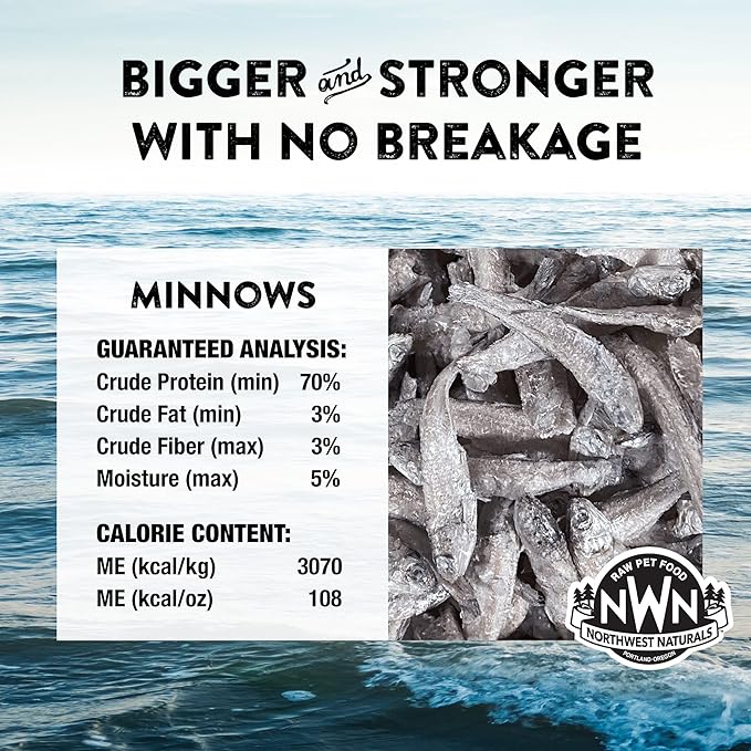 Northwest Naturals Raw Rewards Freeze-Dried Treats - Green-Lipped Mussels (2 oz) & Minnows (1 oz) Treats for Dogs & Cats - Healthy, 1 Ingredient, Human Grade Ingredients, All Natural