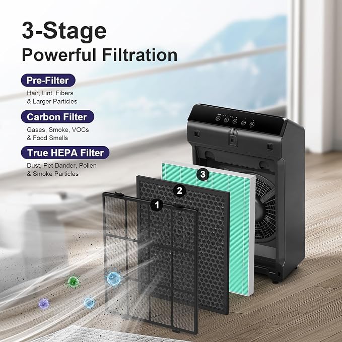 Toxin Absorber Replacement Filter