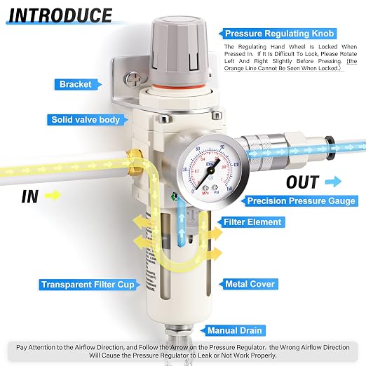TAILONZ PNEUMATIC 1/2 Inch NPT White Air Filter Pressure Regulator Combo