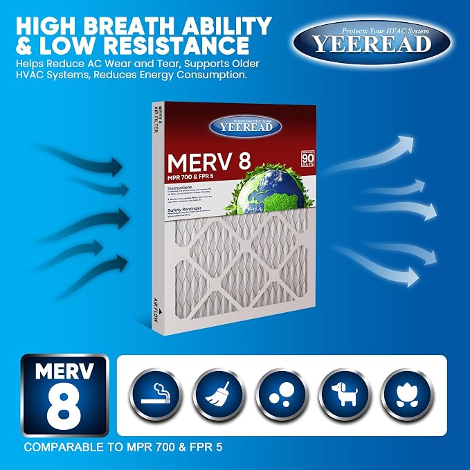 14x14x1 MERV 8 Air Filters 6-Pack, Actual Size 13.7" x 13.7" x 0.75" –