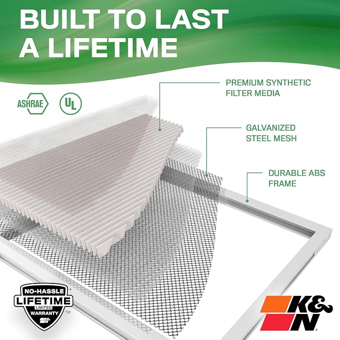 K&N 14X14X1 HVAC Furnace Air Filter, Lasts a Lifetime, Merv 13, the Last HVAC