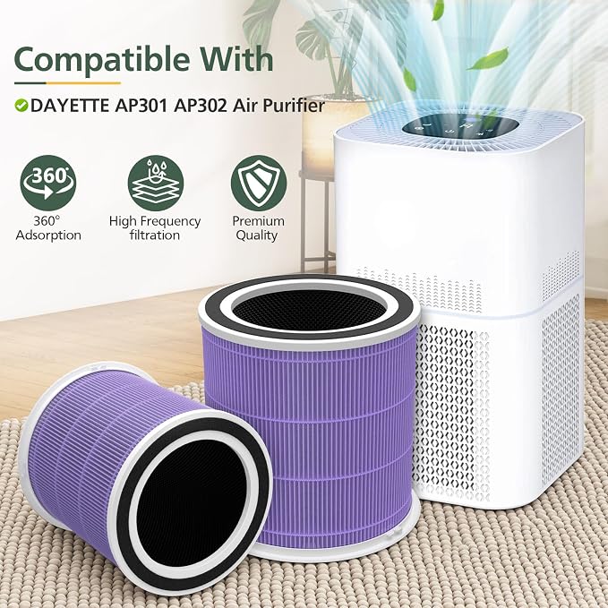 AP301 AP302 HEPA filter Replacement, ONLY
