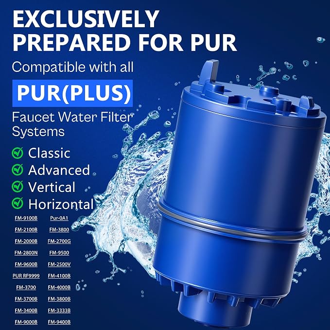 Blue Faucet Water Filter Replacement