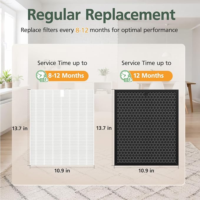 5510 5520 Replacement Filter Q Compatible