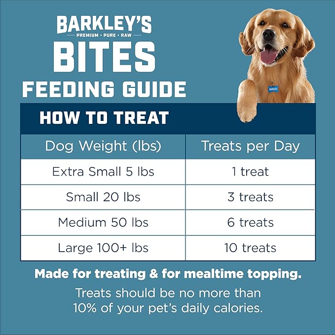 Barkley’s Bag Beef Bites, Freeze Dried Dog Treats & Food Topper, Made w/Beef, Barley, and Quinoa, Small Bite-Sized Pieces for Training Rewards, for All Dog Breeds, Ages & Sizes, 4 Oz Bag (3 Pack)