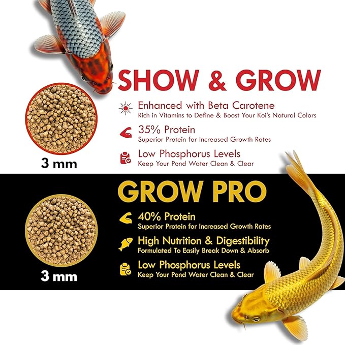 HALF OFF PONDS Show & Grow Koi Fish Food - 10 lb Floating Pellets, 3mm Size - Goldfish Food for Ponds - 35% Protein with Beta Carotene & Vitamins - Enhances Color Vibrancy & Body Definition