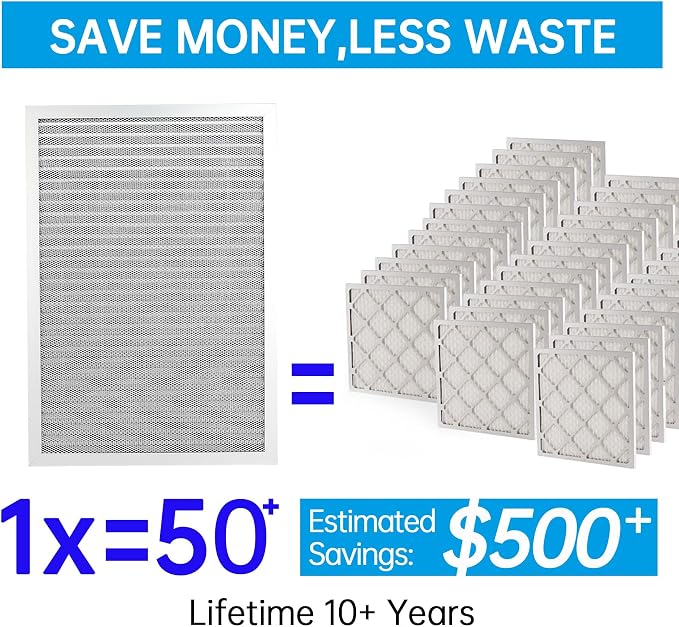 UBeesize 14x24x1 Reusable Electrostatic Air Filter HVAC AC Furnace Filter