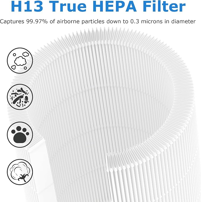 3 Pack H7126 Replacement Filter