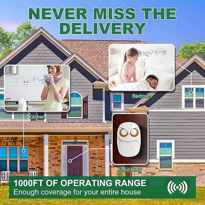 Wireless Doorbell, HTZSAFE Doorbell, 1 Receiver + 2 Transmitters