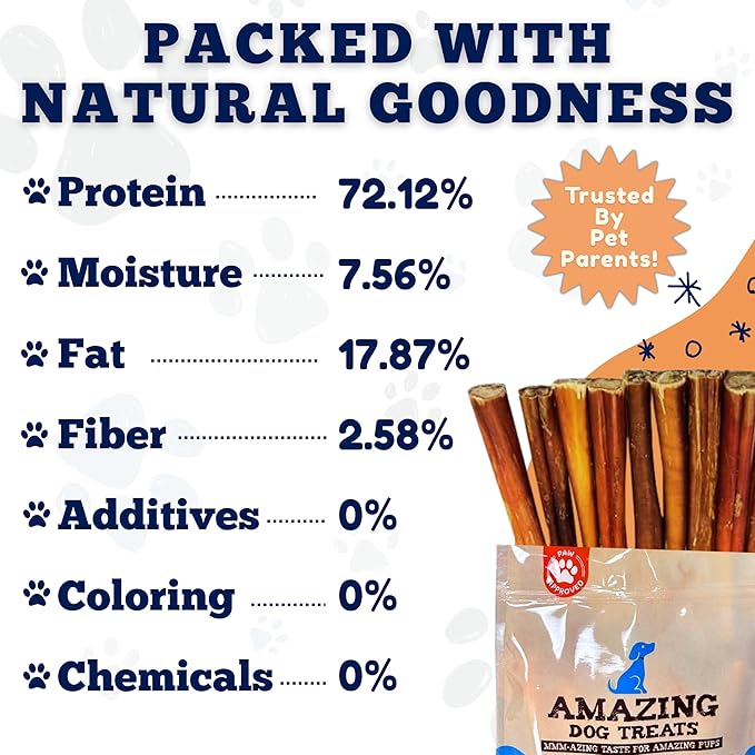 Amazing Dog Treats - 4-6 Inch Variety Bully Sticks (10 oz) - All Natural Rawhide Alternative - Long Lasting Dog Treats - No Hide Dog Chew- 100% Beef - Promotes Canine Dental Health