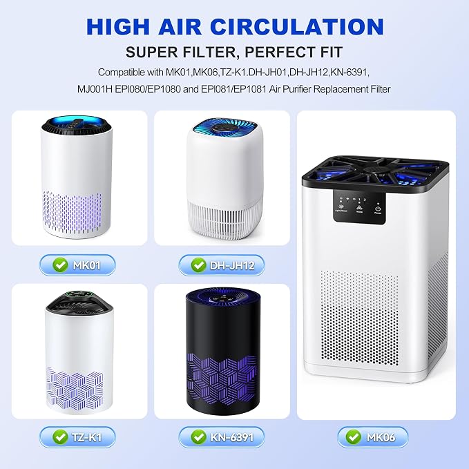 MK01 MK06 DH-JH12 Upgrade Replacement Filter, Compatible