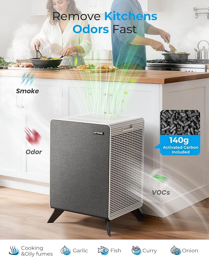 Air Purifiers for Home Large Room Up to 2250 ft² - Dual 3-Stage Filter of Washable Filter and True HEPA Filter with AQI, Auto Mode, Sleep Mode