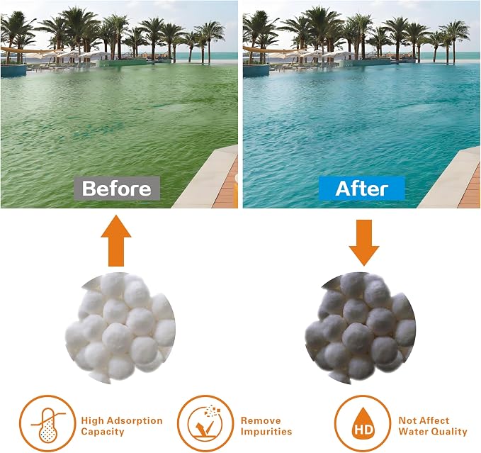 1.5 lbs Pool Filter Balls for Sand Filter, Reusable Pool Sand Filter Balls