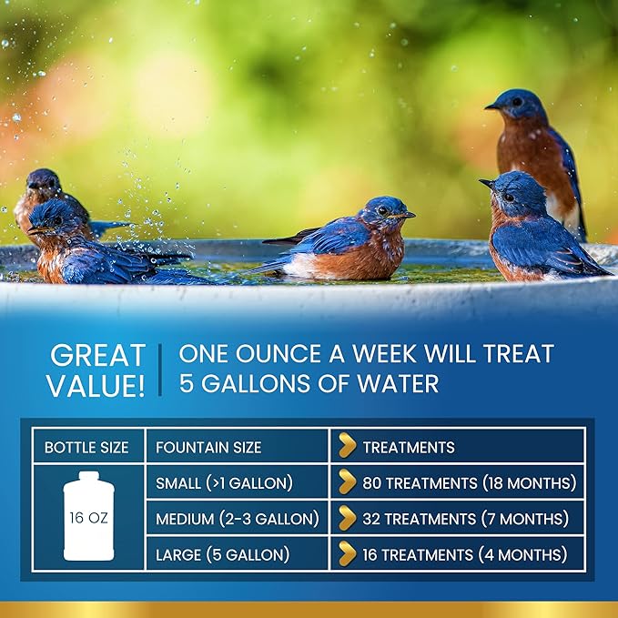 Bird Bath Cleaner for Outdoor Fountains and Bowls, Safely Cleans Metal, Glass and Stone (32oz)