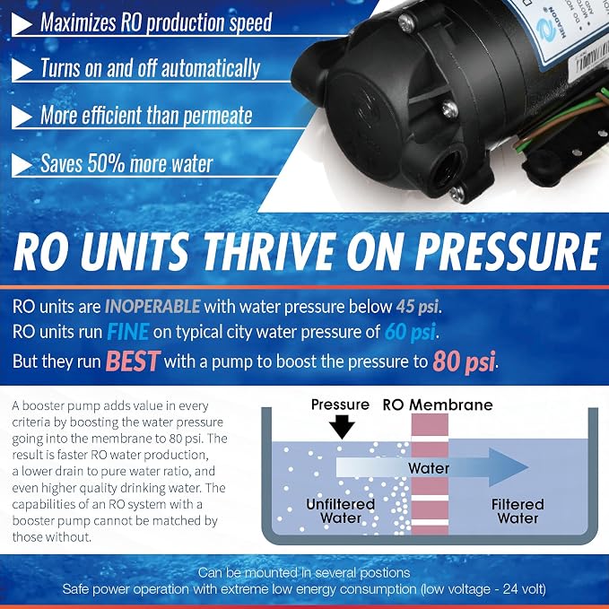 iSpring RCB3P Tankless Reverse Osmosis Filtration System, 300 GPD Under Sink RO
