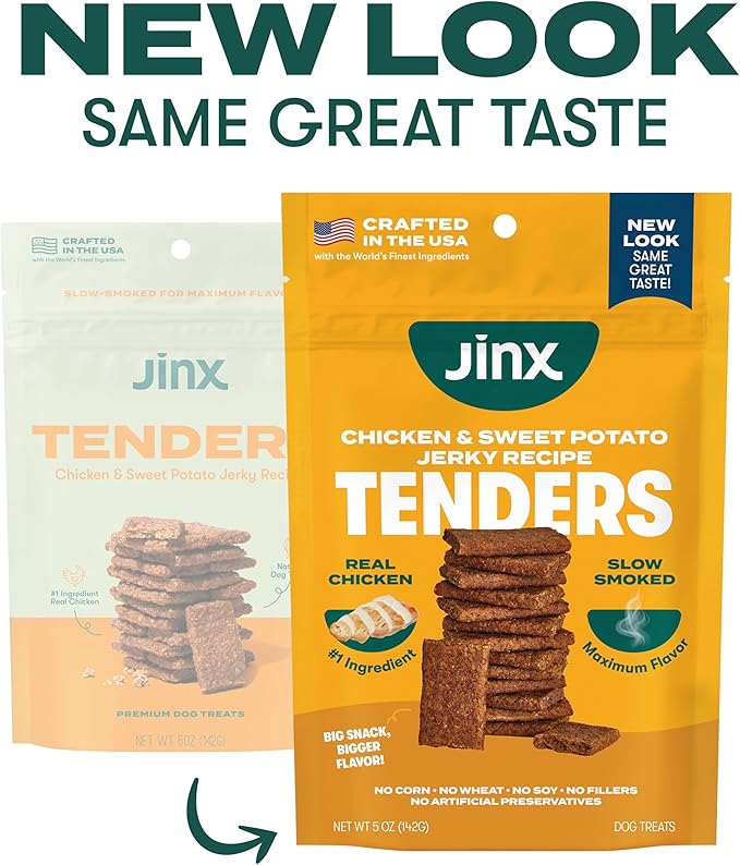 Jinx Chicken Tenders Jerky Dog Treats – Soft & Chewy, All Natural Dog Jerky Treats with Cage-Free Chicken - Pet Products for All Dogs (Puppies, Adults & Seniors) - 5oz (Pack of 2)