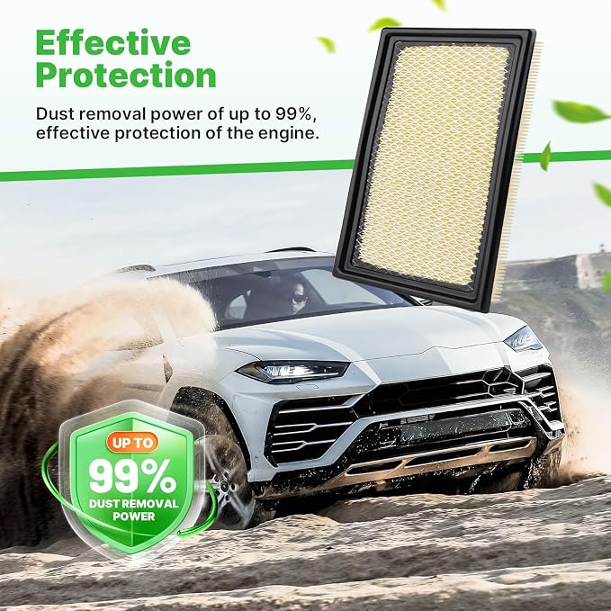 Engine+Cabin Air Filters Fit for Explorer 2011-2019, Flex 2010-2019, Fusion