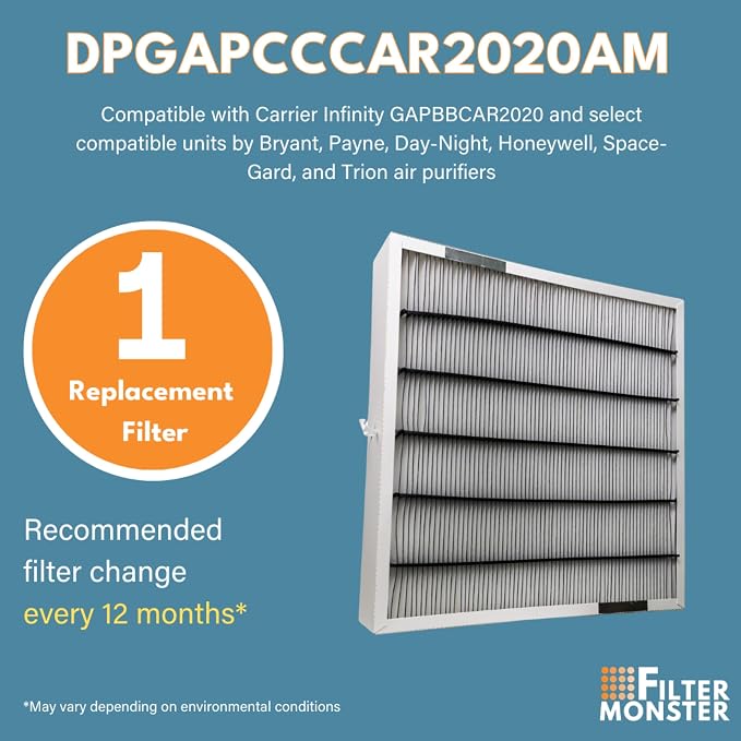 Filter-Monster Replacement Compatible
