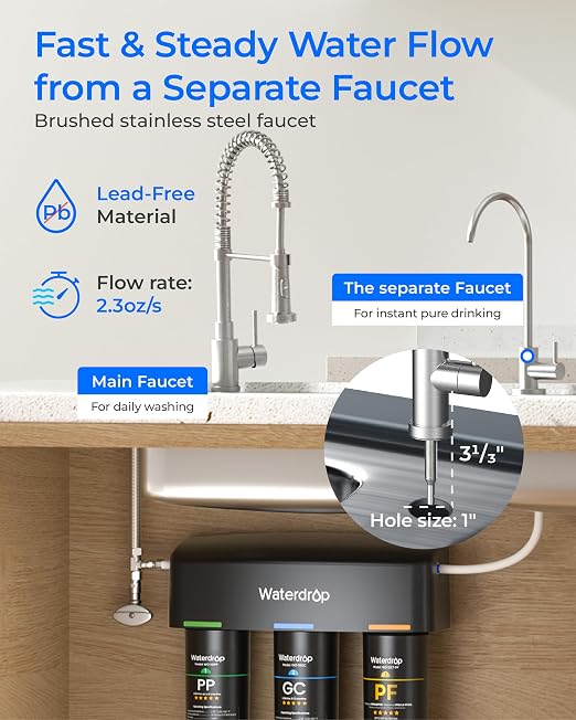 Waterdrop TSB-PF Under Sink Water Filter,  +