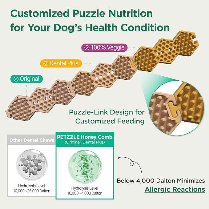 PETZZLE Honeycomb Original Dog Dental Chews, Treats, Dog Teeth Cleaning, Dental Care Snacks - Total Health & Dental Care (Hydrolyzed Salmon Flavor), 14 Treats (4.45 oz.)