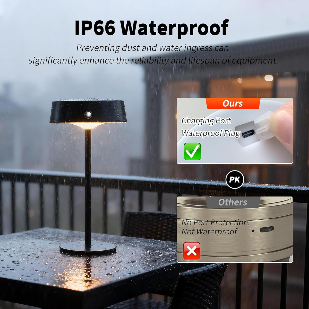 Mr.White Solar Waterproof Outdoor Rechargeable Cordless Table Lamps, Set of 2 Touch Dimmable Operated Battery Table Lights for Patio, Restaurant, Kitchen (Black)