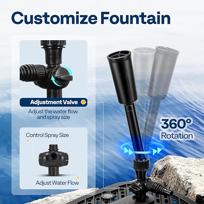 VIVOHOME All-in-One Pond Filter Fountain System Kits, 790 GPH Submersible Water