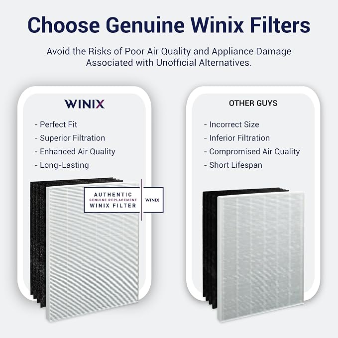 Genuine Winix 115115 Replacement Filter A