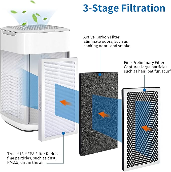 4 Pack Model 15 Replacement Filters Compatible