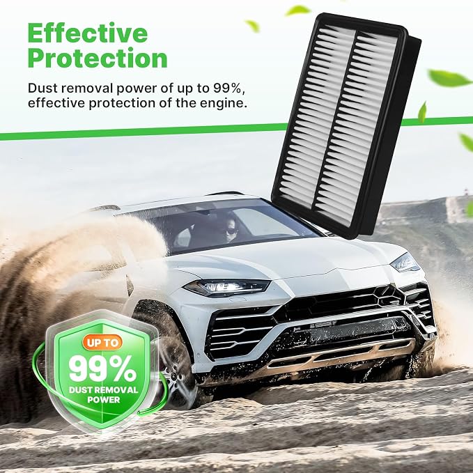 Engine+Cabin Air Filters Fit 2020 2021 2022 2023 2024 2025 2026 Hyundai