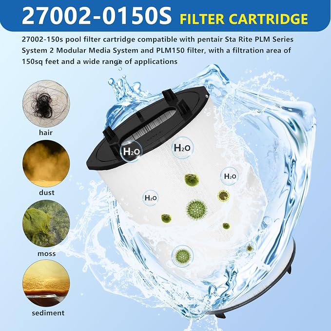 27002-0150S Pool Filter Cartridges Compatible
