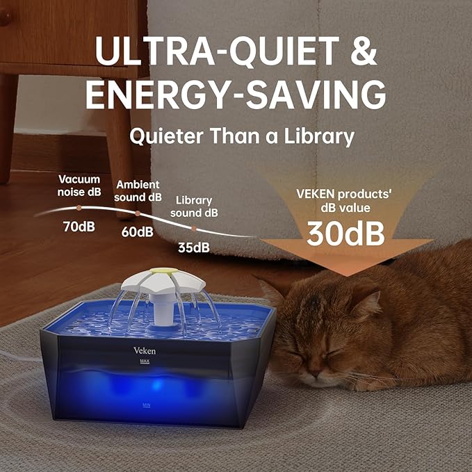 Veken Small Pet-Friendly Cat Water Fountain with Quiet Pump, Easy to Clean & Assemble, 50oz Mini Pet Water Water Dispenser with 4 Replacement Filters & 4 Pre-Filter Sponges, Blue