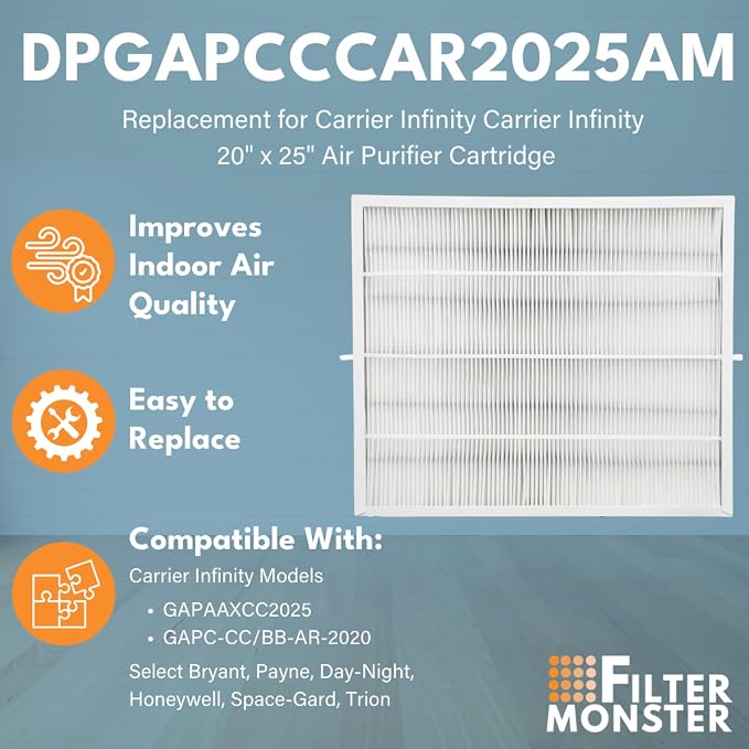 Filter-Monster Replacement Compatible