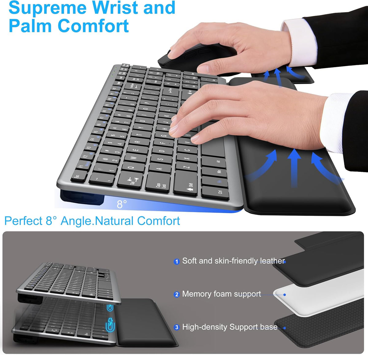 Ultra Slim Quiet Silent Wireless Keyboard and Mouse Combo with Magnetic Wrist Rest, Rechargeable Quiet Full-Size Keyboard and Mouse Combo Set Ultra Slim Design for Computer, Mac, Laptop, PC