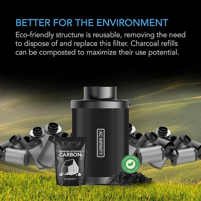 AC Infinity Refillable Carbon Filter Kit 6”