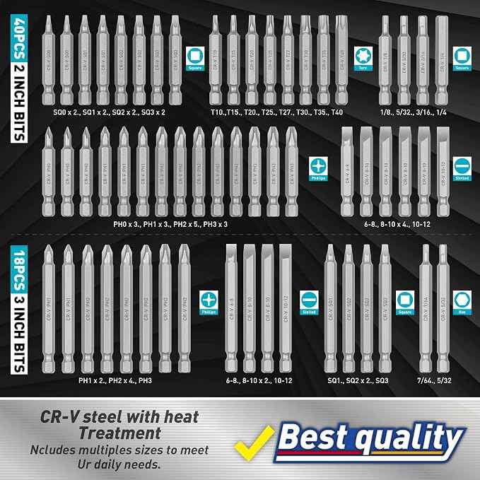 Amartisan 258-Piece Ultimate Screwdriver Bit Set, Chrome Vanadium Steel Driver