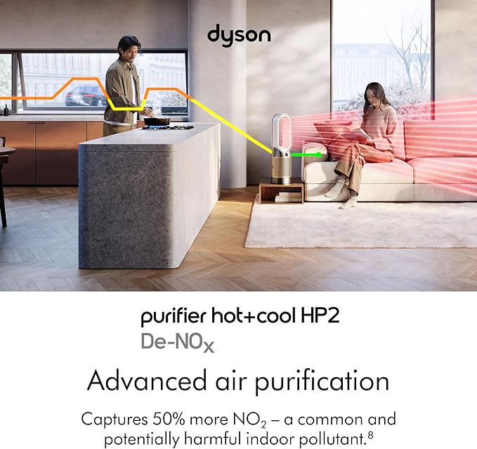 Dyson Purifier Hot+Cool HP2 De-NOx