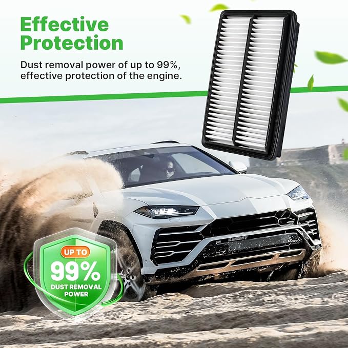 Engine+Cabin Air Filters Fit for 2018-2023 Hyundai Kona 1.6L 2.0L, 2020-2025