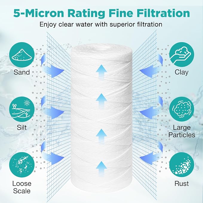 SimPure 5 Micron 10" x 4.5" String Wound Sediment Water Filter Cartridge