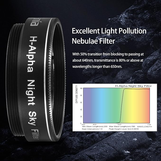 Astromania Telescope Filter, 1.25 Inches Narrowband Hydrogen Alpha Filter