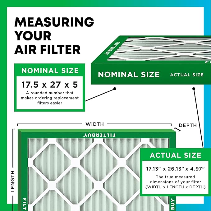 Filterbuy 17.5x27x5 Air Filter MERV 11 Superior Pet & Allergy Defense, Pleated