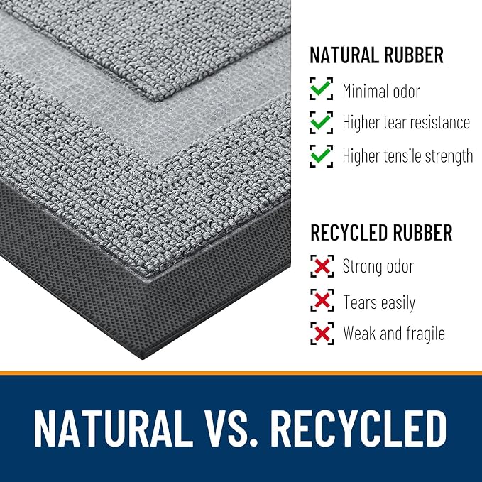 OLANLY Front Door Mat Indoor Outdoor Entrance, Waterproof All-Season,