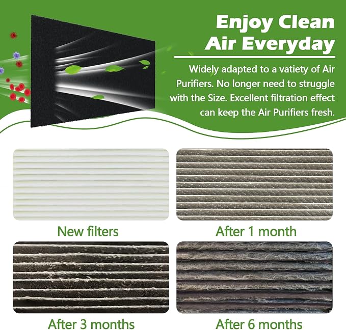 Cut to Fit Carbon Air Purifier Filter Roll, Carbon Pad Replacement