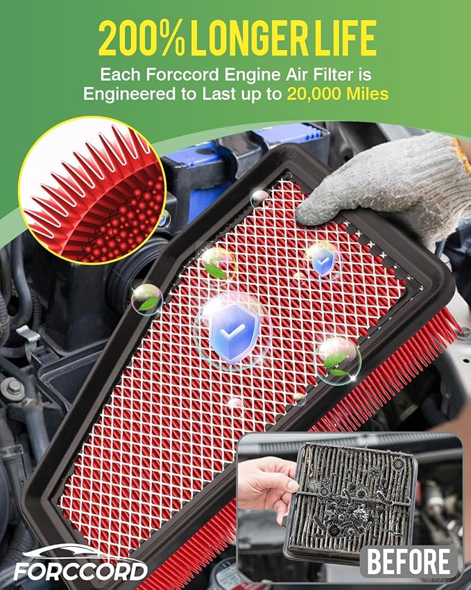 HEPA Cabin Air Filter and Engine Air Filter Fit