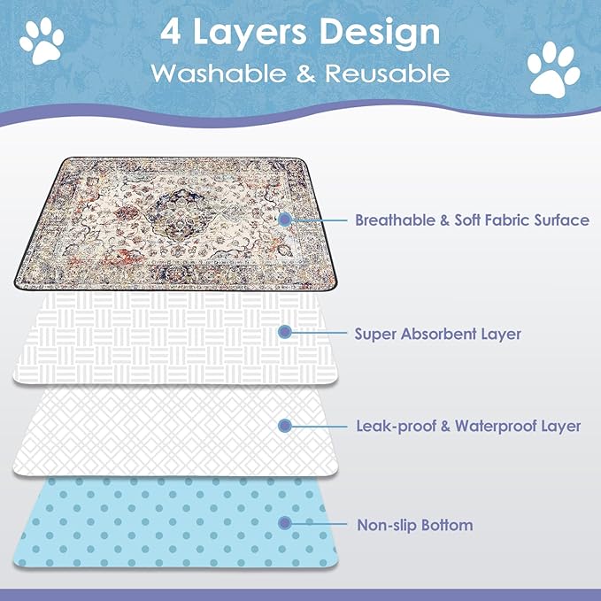 Washable Pee Pads for Dogs Large 2 Pack, 48" x 48" Reusable Puppy Pads Waterproof Dog Rugs, Super Absorbent, Leakproof, Dog Crate Pad, Playpen Mat, Whelping Pads, Vintage Medallion