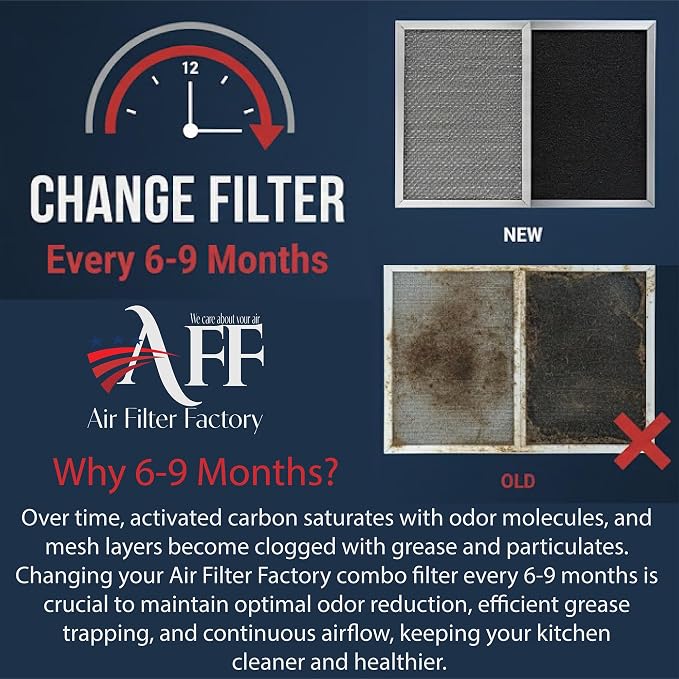Air Filter Factory Range Hood Filter Replacement