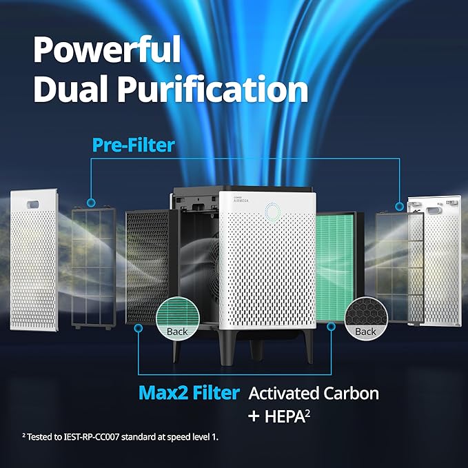 Coway Airmega 400S App-Enabled Smart Air Purifier (Covers 1,560 sq. ft.), True HEPA Air Purifier with Smart Technology, Compatible with Amazon Alexa and Google Home, White (111012)