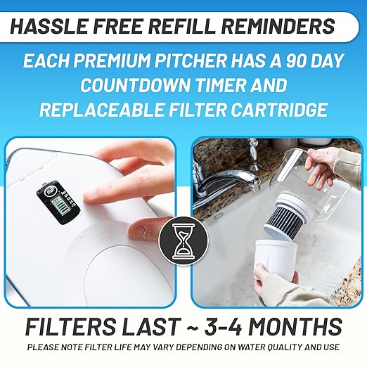 Epic Pure XP Water Filter Pitcher