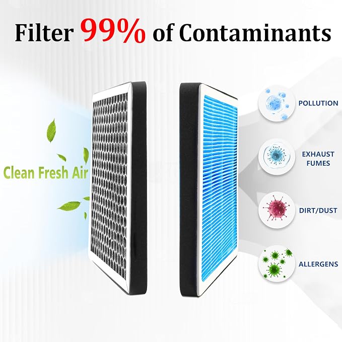 R A M Dedicated CF11671 Cabin Air Filter