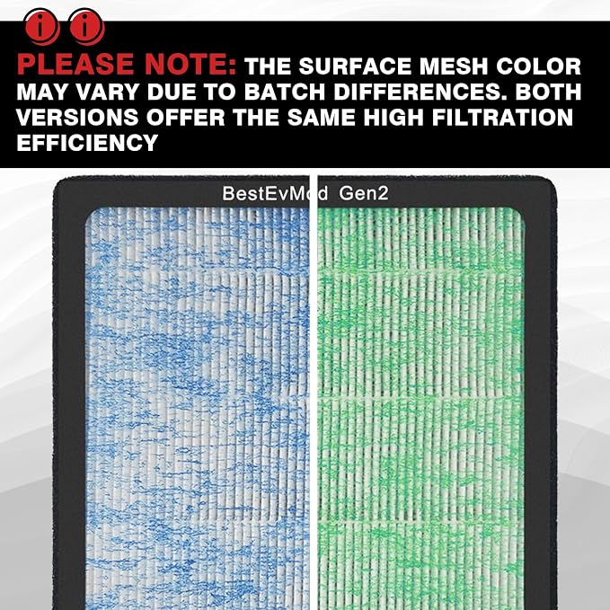 BestEvMod Air Filter Gen2 Compatible