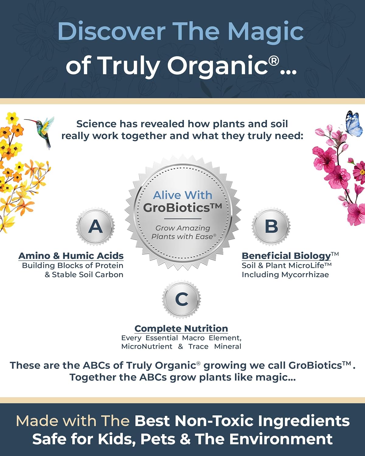 Organic Plant Magic - Truly Organic™ Fast-Acting Soluble Plant Food: All-Purpose Fertilizer Concentrate for All Flower Vegetable Herb Fruit Tree Shrub Container Garden & House Plants [Two 1 lb Bags]